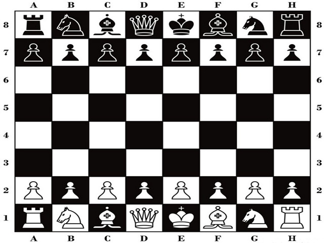 Bàn cờ vua có bao nhiêu ô, các nguyên tắc cơ bản cần nắm vững